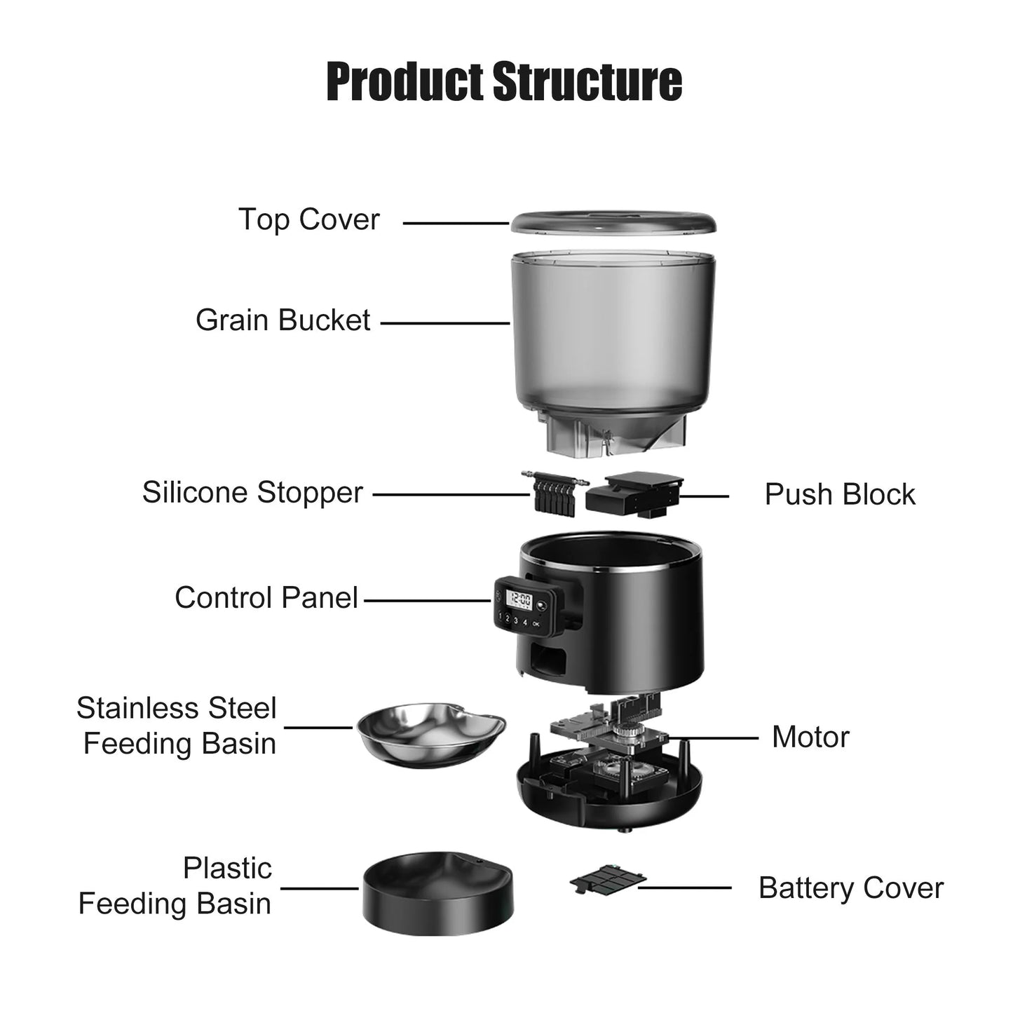 HEYBO Automatic Cat Feeder 4L Auto Pet Cat Dry Food Dispenser with Low Food LED Indication
