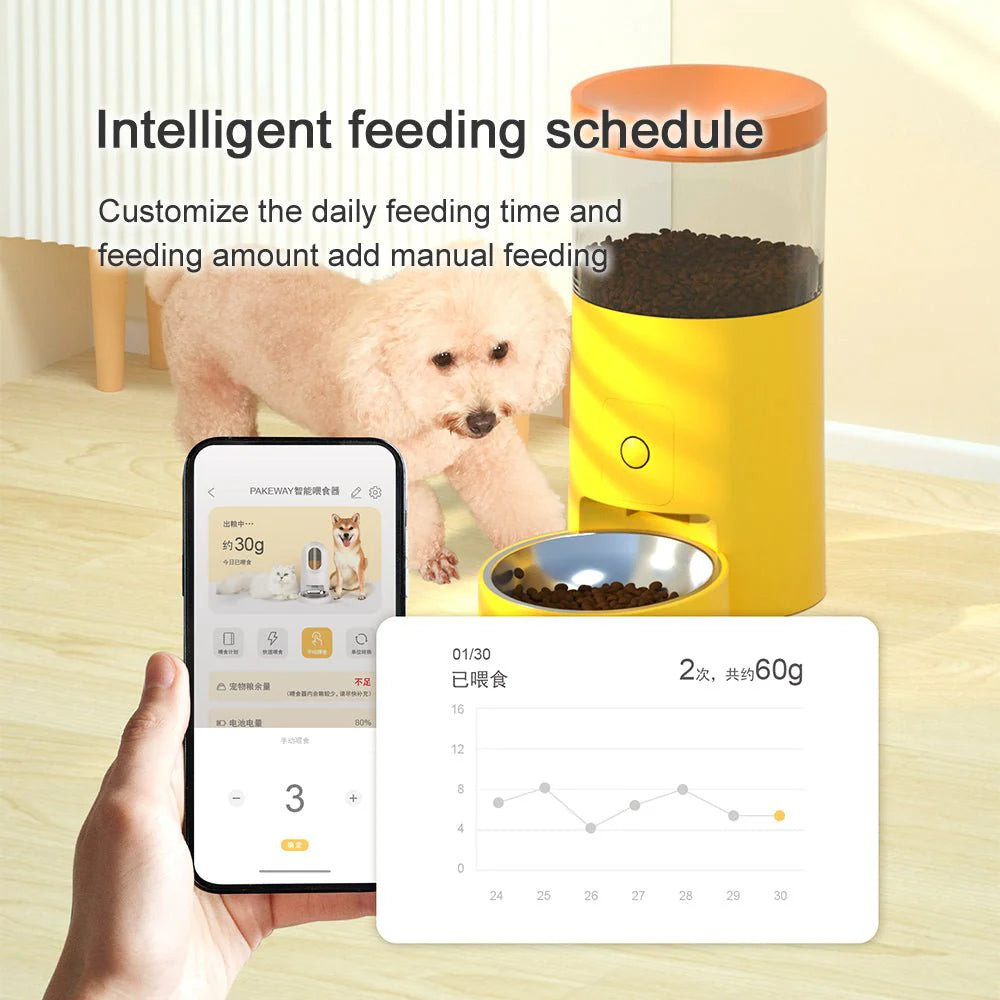 HEYBO Automatic Cat Feeder Wi-Fi Rechargeable Cats Food Dispenser with 30-Day Life